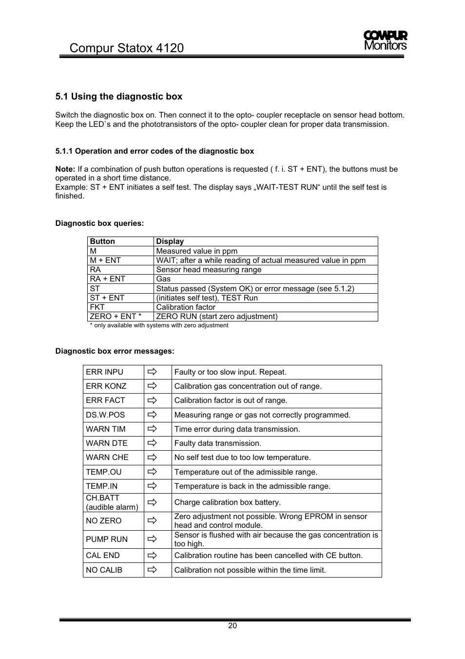 Compur statox 4120 | Compur STATOX 4120 User Manual | Page 20 / 34