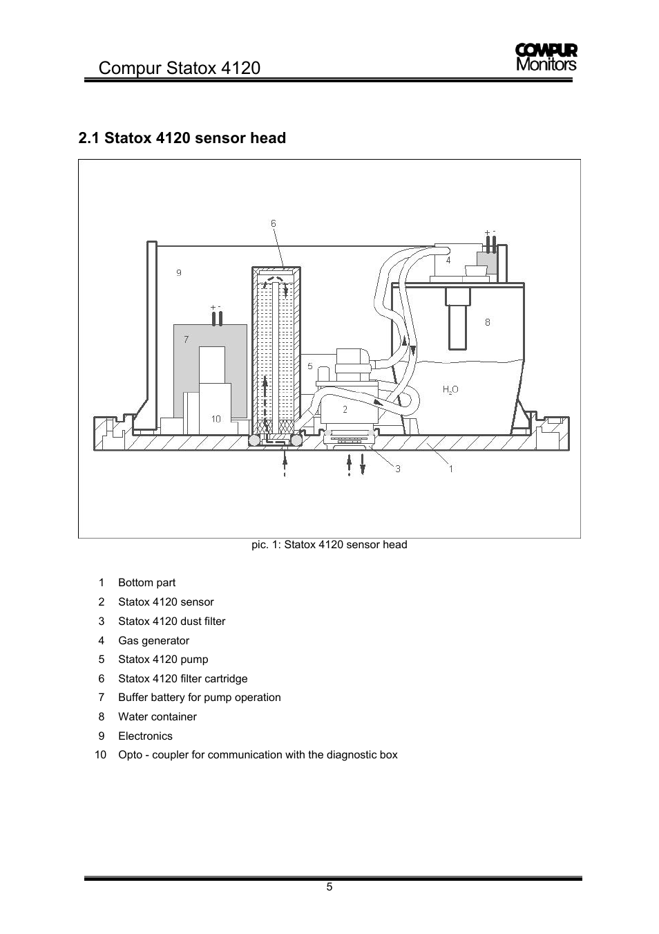 Compur statox 4120 | Compur STATOX 4120 User Manual | Page 5 / 34