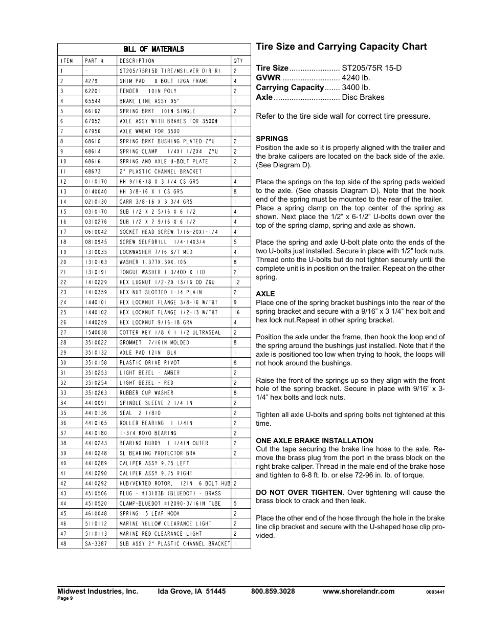 Tire size and carrying capacity chart | ShoreLand'r SLB34BLW User Manual | Page 9 / 10