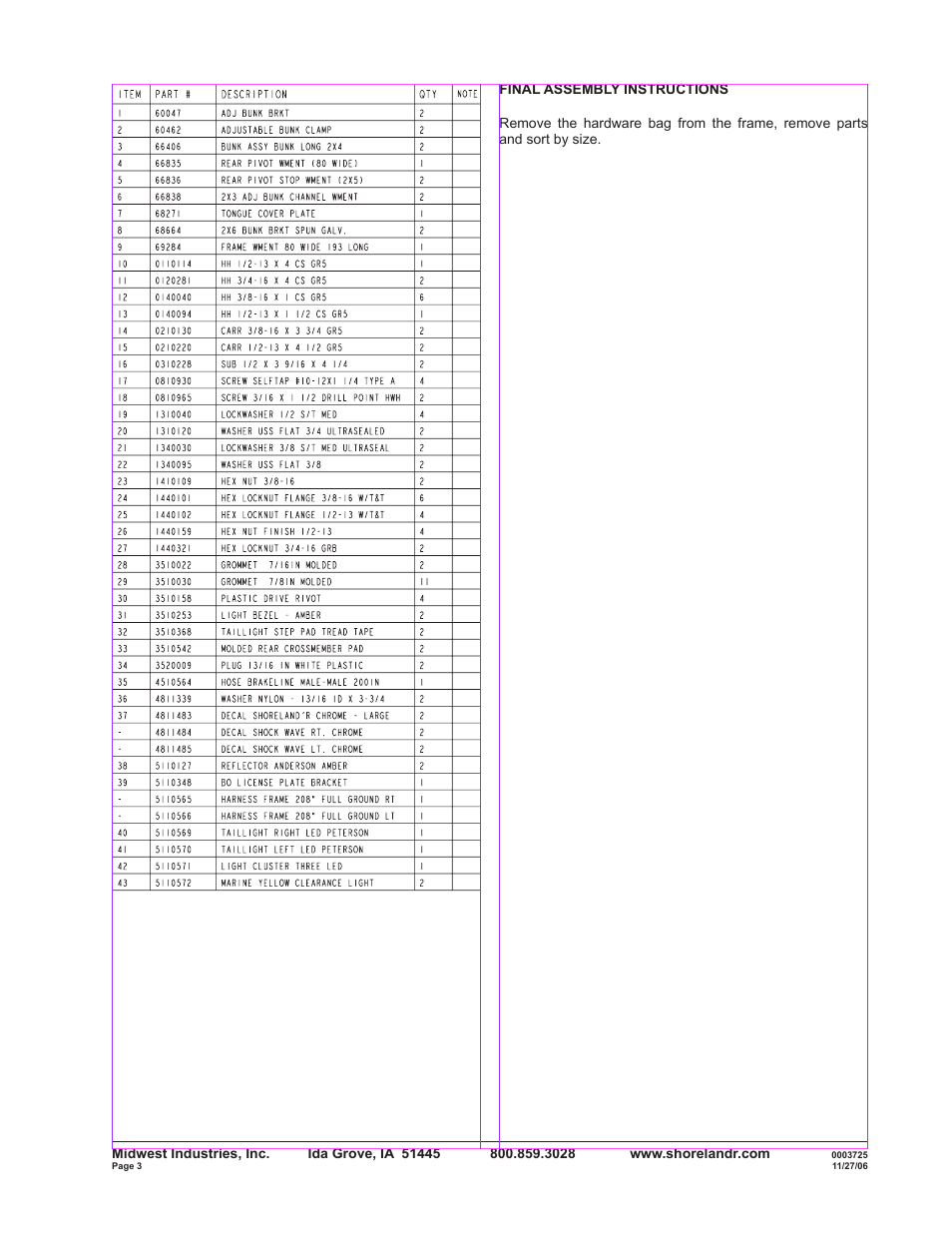 ShoreLand'r SLB40TABBLW User Manual | Page 3 / 14