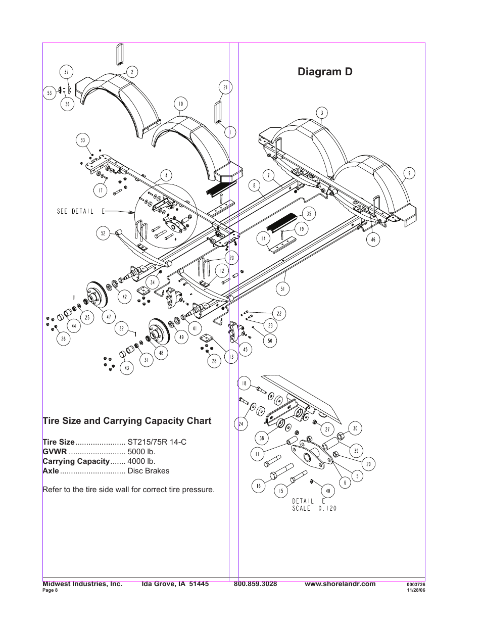 Diagram d, Tire size and carrying capacity chart | ShoreLand'r SLB40TABBXLW User Manual | Page 8 / 14