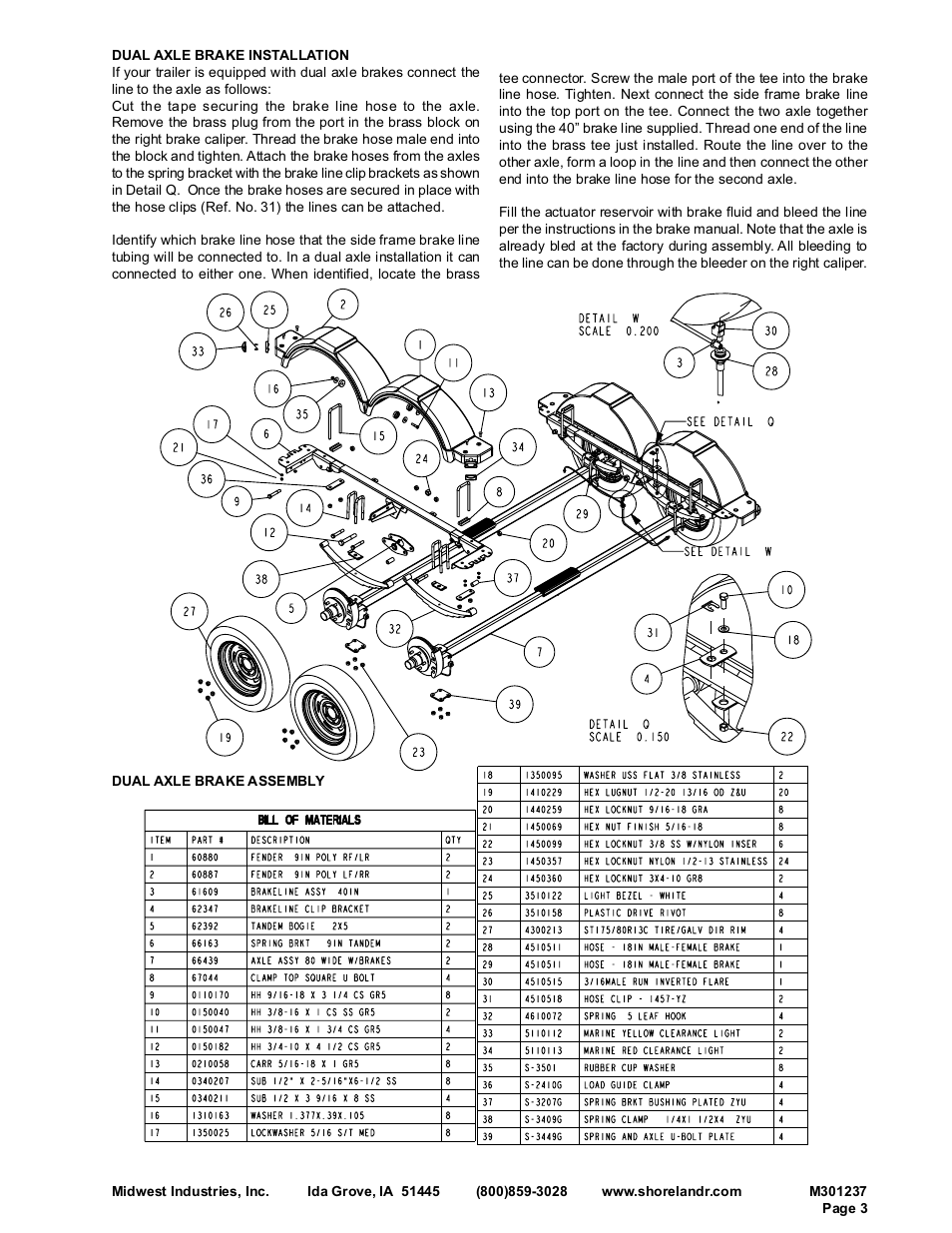 ShoreLand'r SL40TBAL User Manual | Page 3 / 16