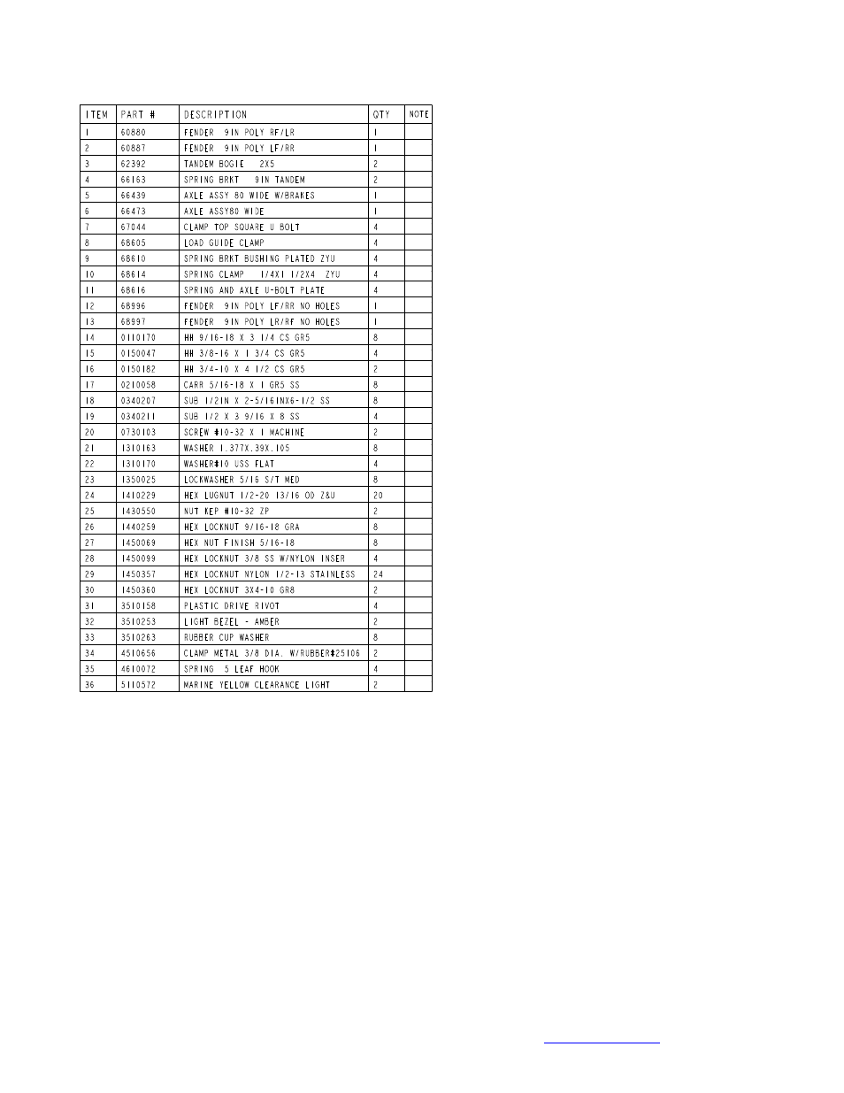 ShoreLand'r SLB40TBAL User Manual | Page 11 / 14