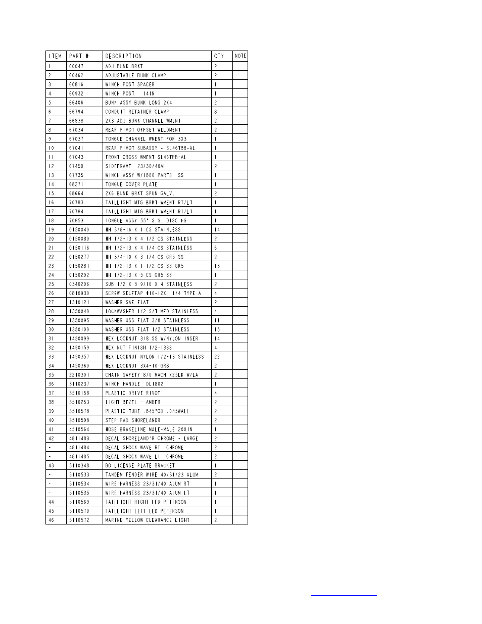 ShoreLand'r SLB40TBAL User Manual | Page 3 / 14