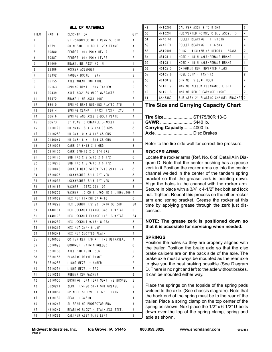 ShoreLand'r SLB40TBBLW User Manual | Page 9 / 12