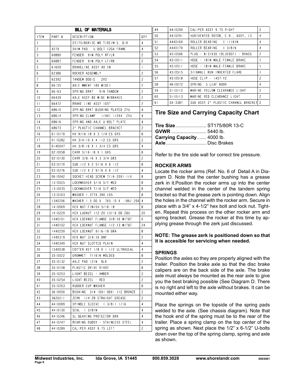 ShoreLand'r SLB40TBBXLW User Manual | Page 9 / 12