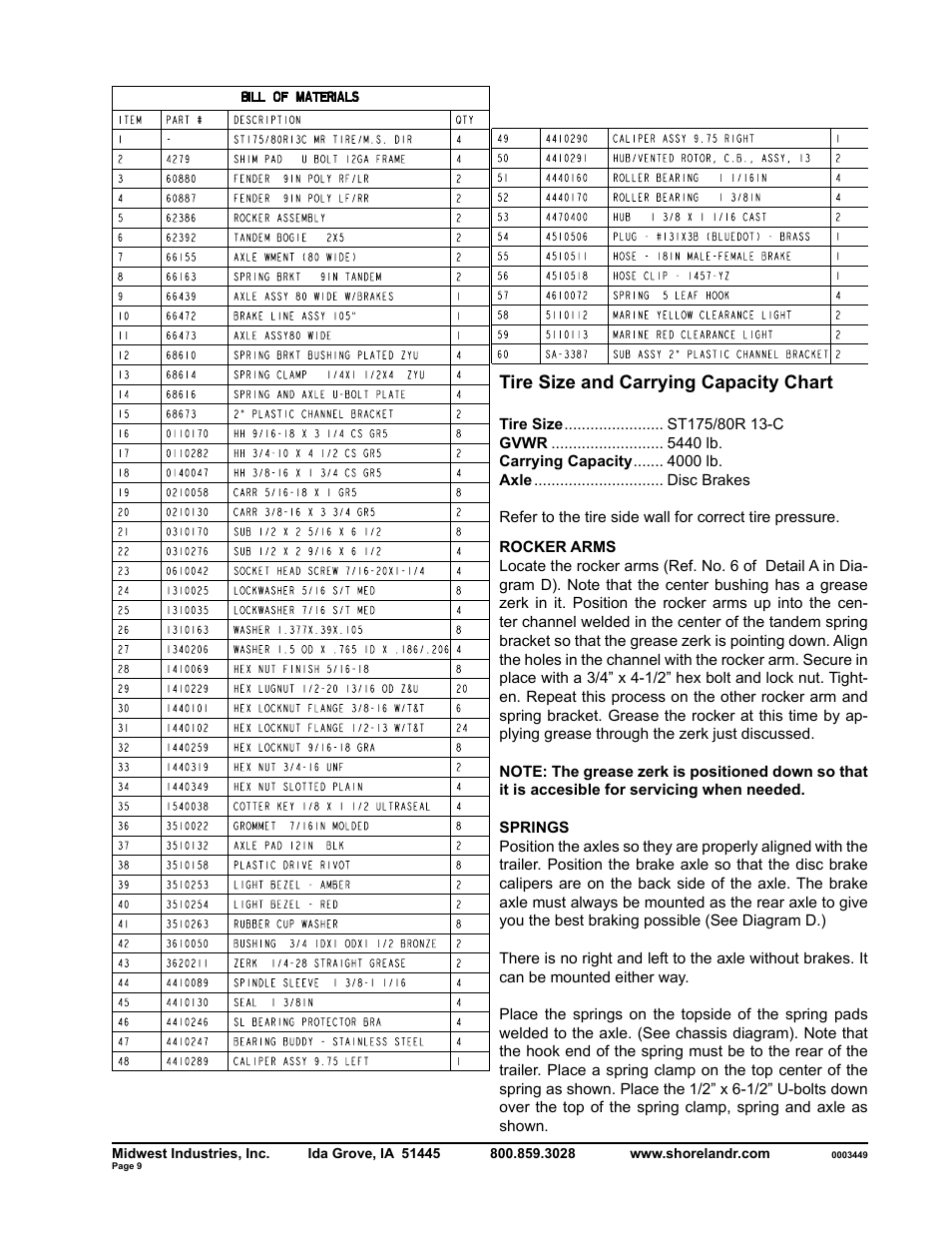 ShoreLand'r SLB40TBLW User Manual | Page 9 / 12