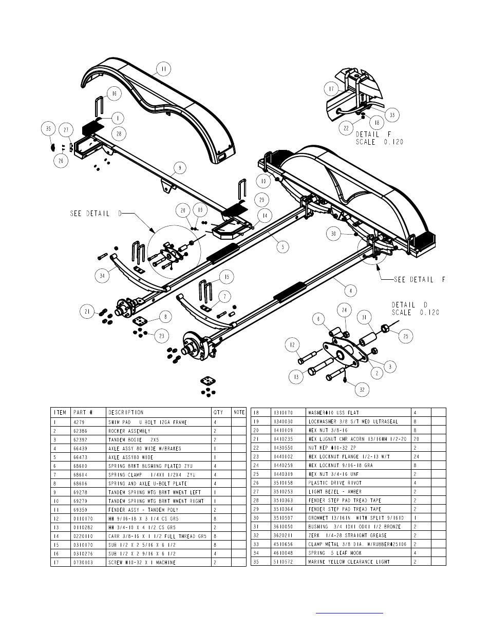 ShoreLand'r SLB40TCBLW User Manual | Page 9 / 15