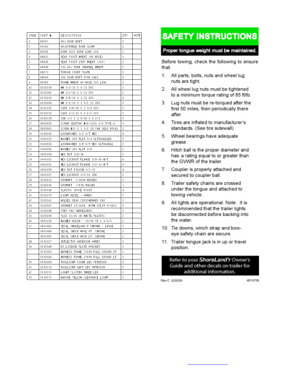 ShoreLand'r SLB40TCBXLW User Manual | Page 3 / 14
