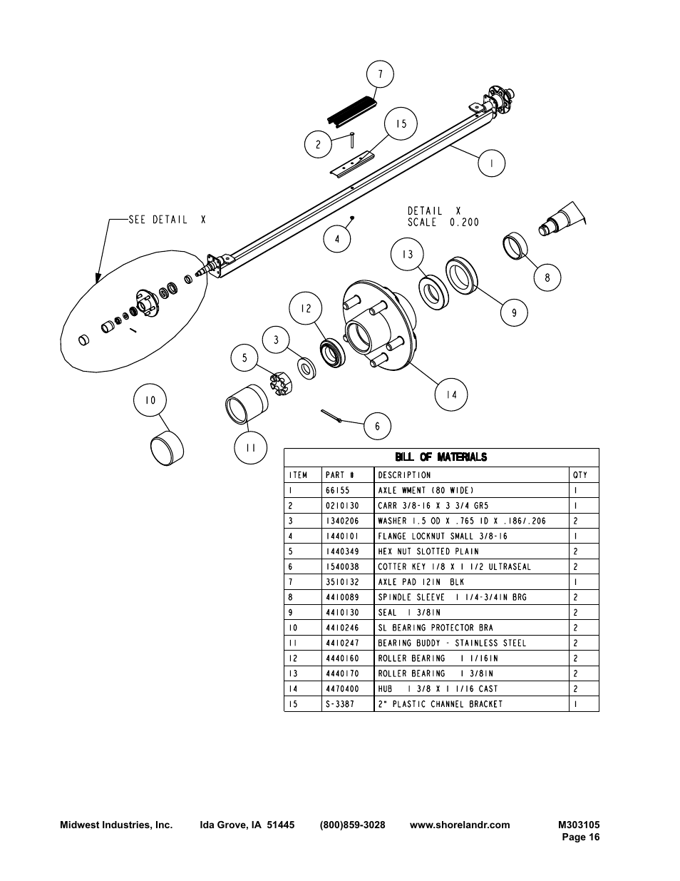 ShoreLand'r SLB46TBAL User Manual | Page 16 / 18