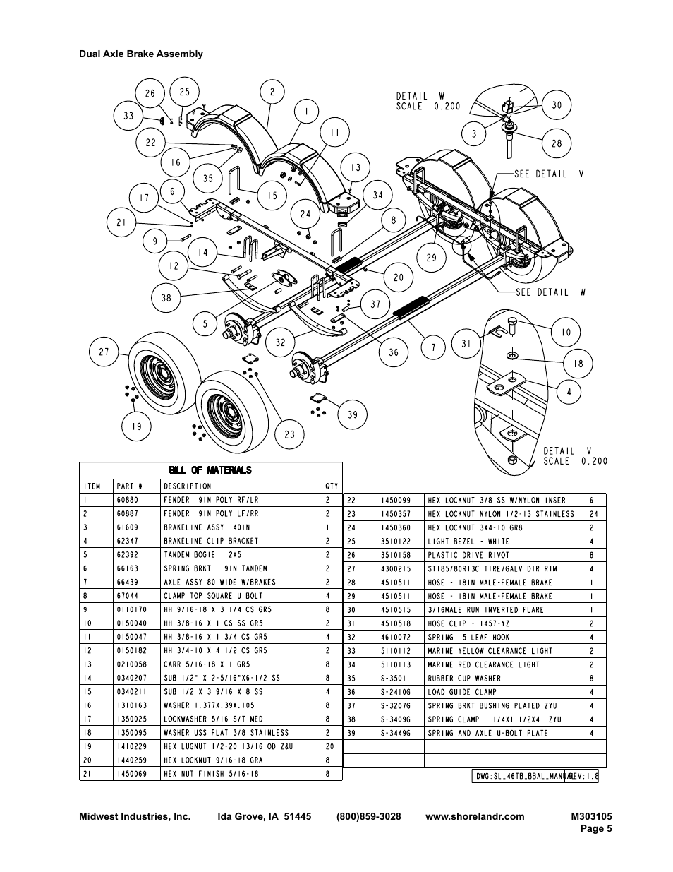 ShoreLand'r SLB46TBAL User Manual | Page 5 / 18