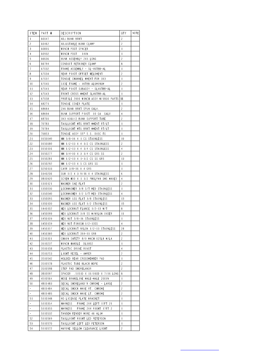 ShoreLand'r SLB46TBAL User Manual | Page 3 / 14
