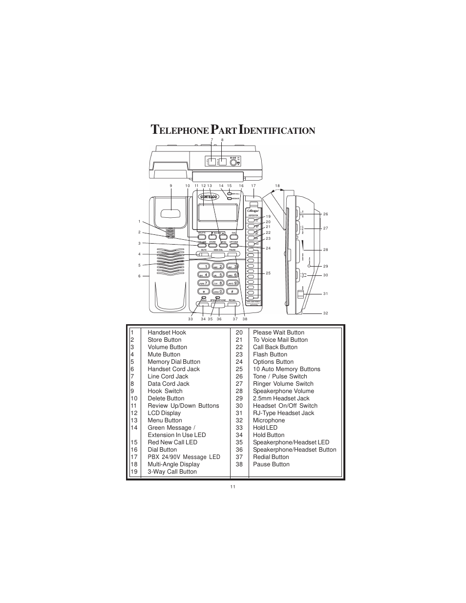 Elephone, Dentification | Cortelco DISPOSITION PLUS 2200 User Manual | Page 11 / 26