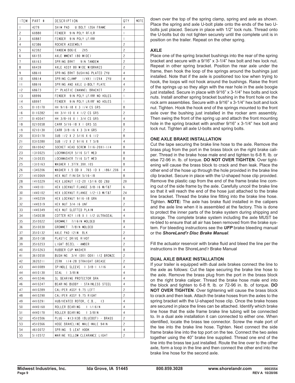 ShoreLand'r SLB46TBBL V.2 User Manual | Page 9 / 12
