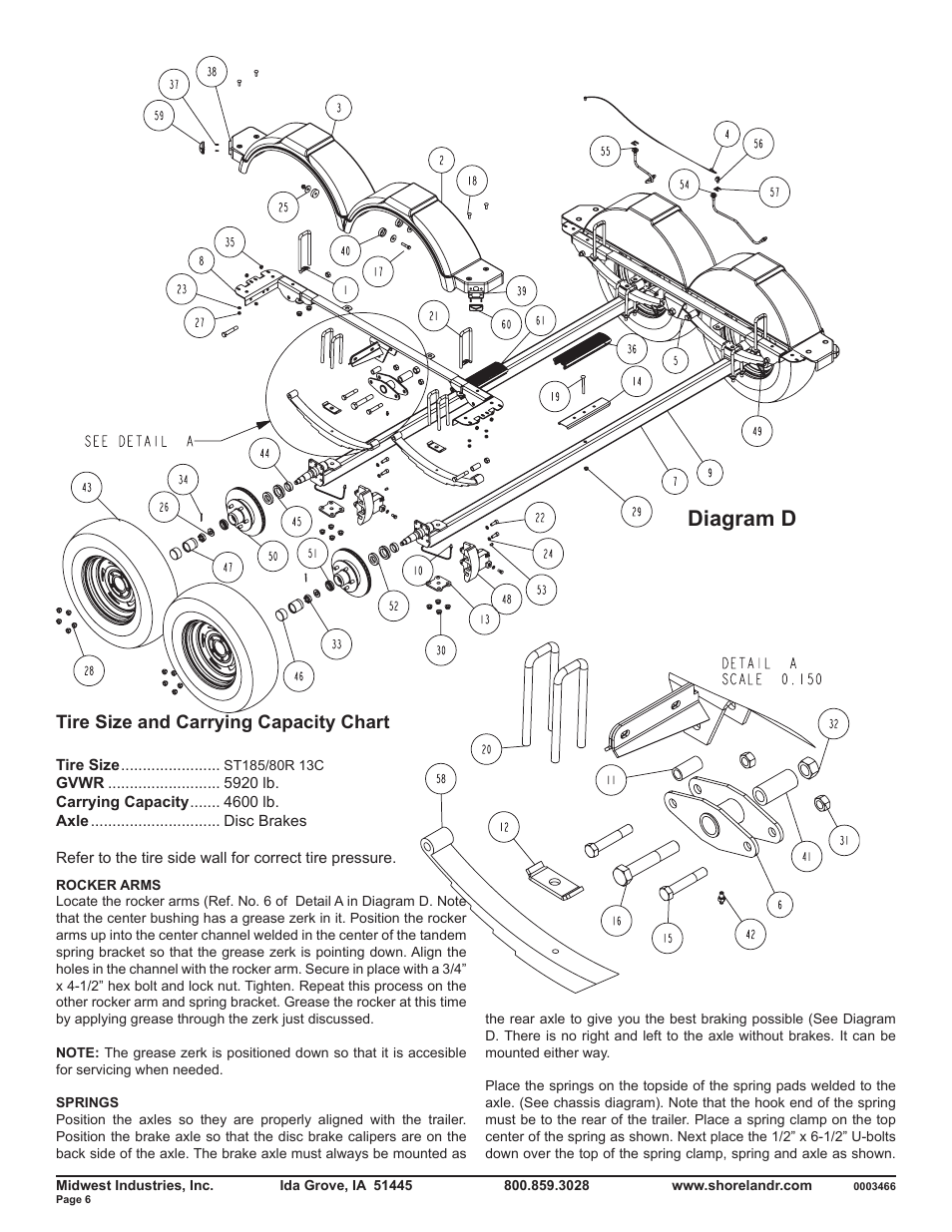 Diagram d, Tire size and carrying capacity chart | ShoreLand'r SLB46TBBS V.1 User Manual | Page 6 / 10