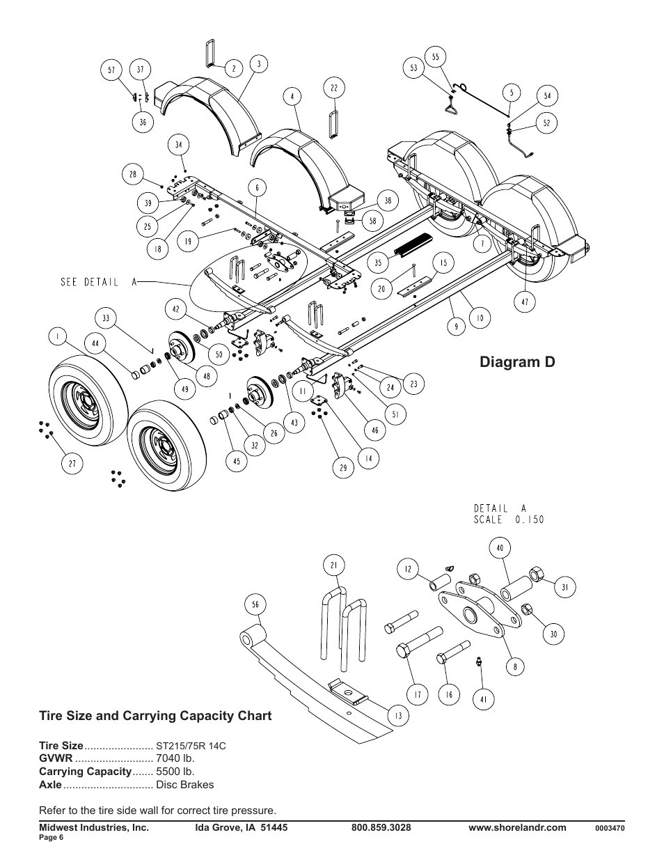 Diagram d, Tire size and carrying capacity chart | ShoreLand'r SLB55TBBL V.1 User Manual | Page 6 / 10
