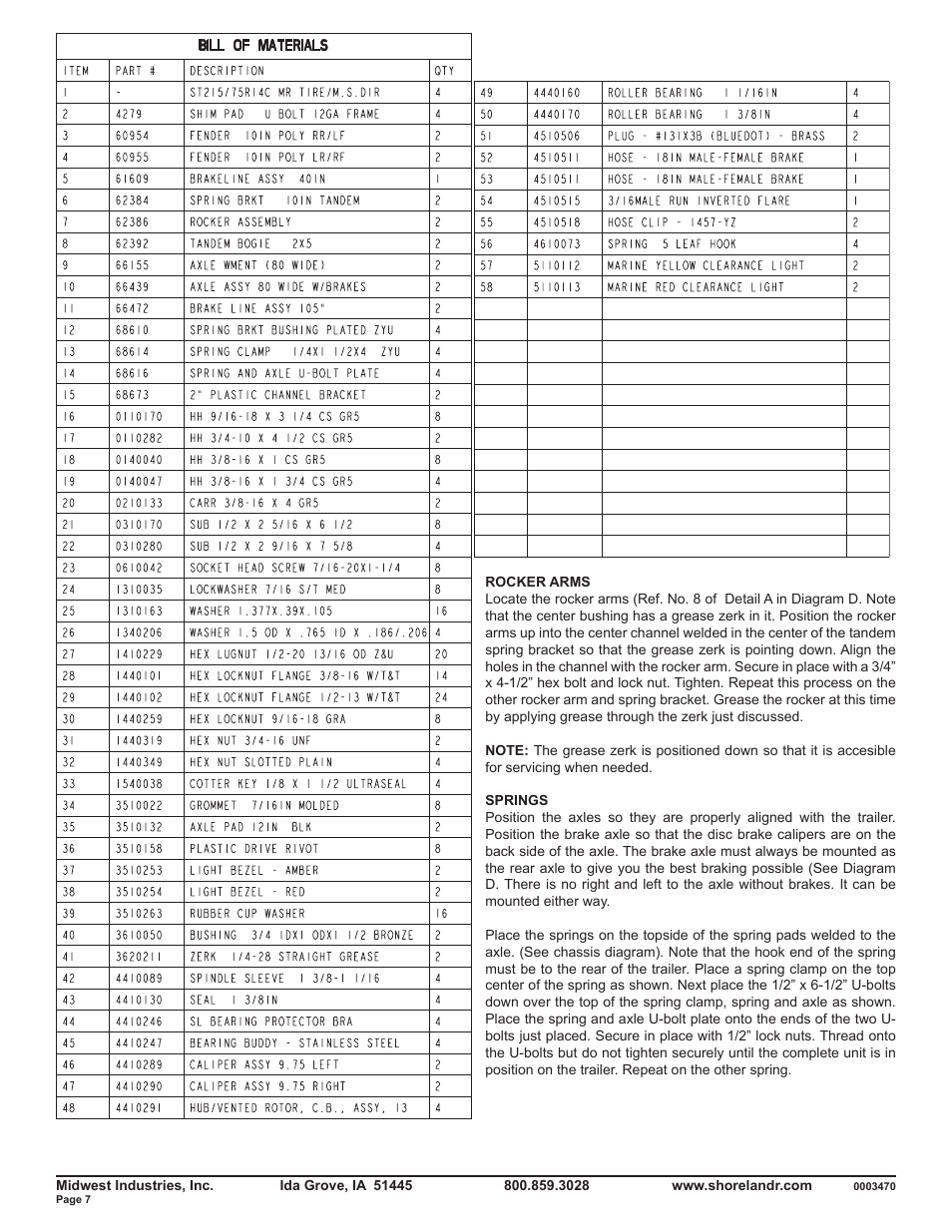ShoreLand'r SLB55TBBL V.1 User Manual | Page 7 / 10