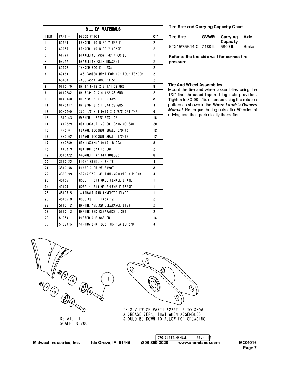 ShoreLand'r SLB58T User Manual | Page 7 / 14