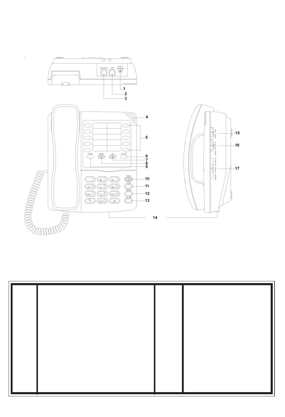 Elephone, Dentification | Cortelco Colleague 2204 User Manual | Page 8 / 19