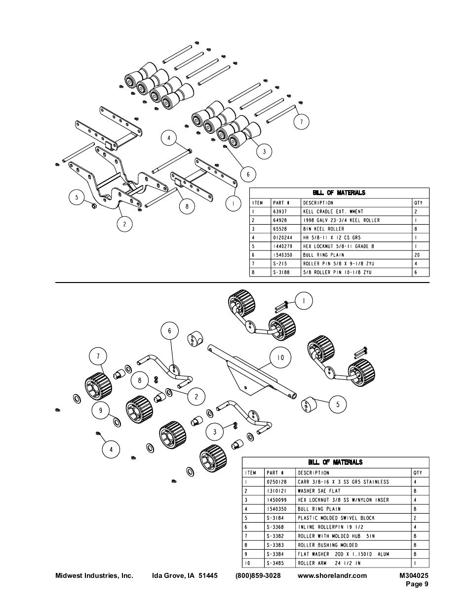 ShoreLand'r SLB68T User Manual | Page 9 / 14