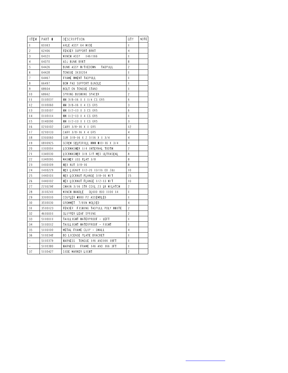 ShoreLand'r SLB7TS User Manual | Page 3 / 8
