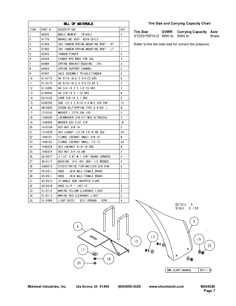 ShoreLand'r SL80T User Manual | Page 7 / 14