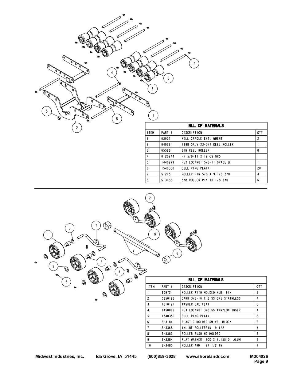 ShoreLand'r SL80T User Manual | Page 9 / 14