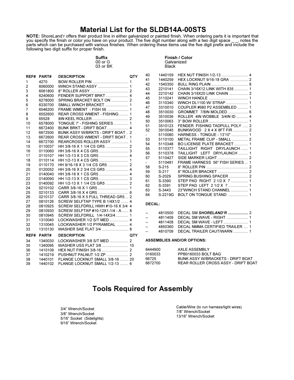 Material list for the sldb14a-00sts, Tools required for assembly | ShoreLand'r SLDB14A-00STS User Manual | Page 2 / 4