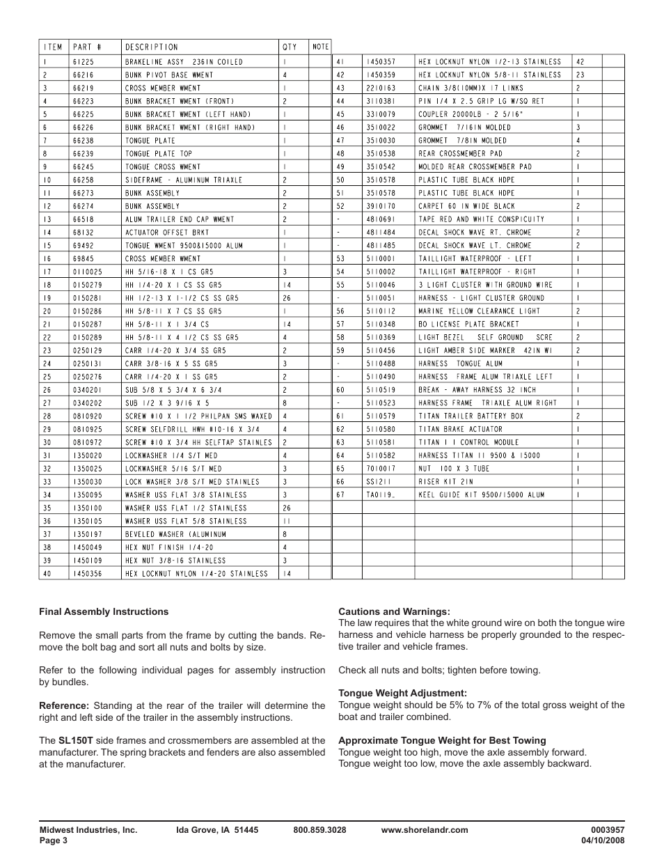 ShoreLand'r SLKB150TA User Manual | Page 3 / 16