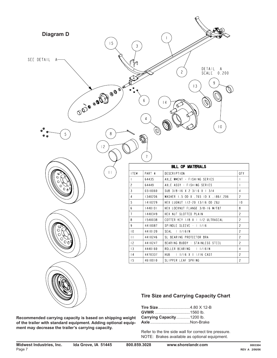 Diagram d | ShoreLand'r SLR12 User Manual | Page 7 / 10