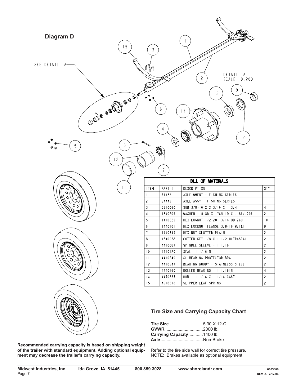 Diagram d, Tire size and carrying capacity chart | ShoreLand'r SLR14 User Manual | Page 7 / 10