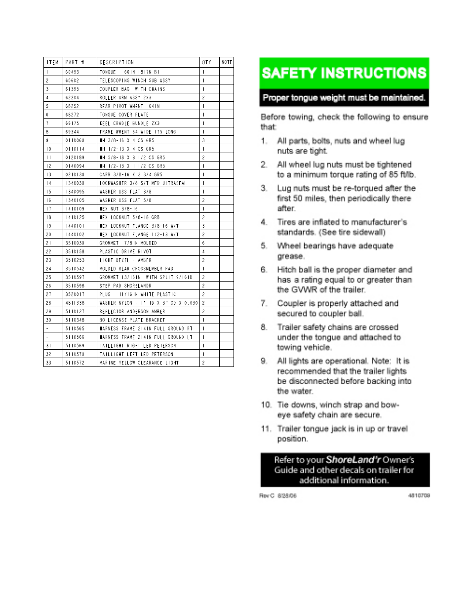 ShoreLand'r SLR18LN User Manual | Page 3 / 12