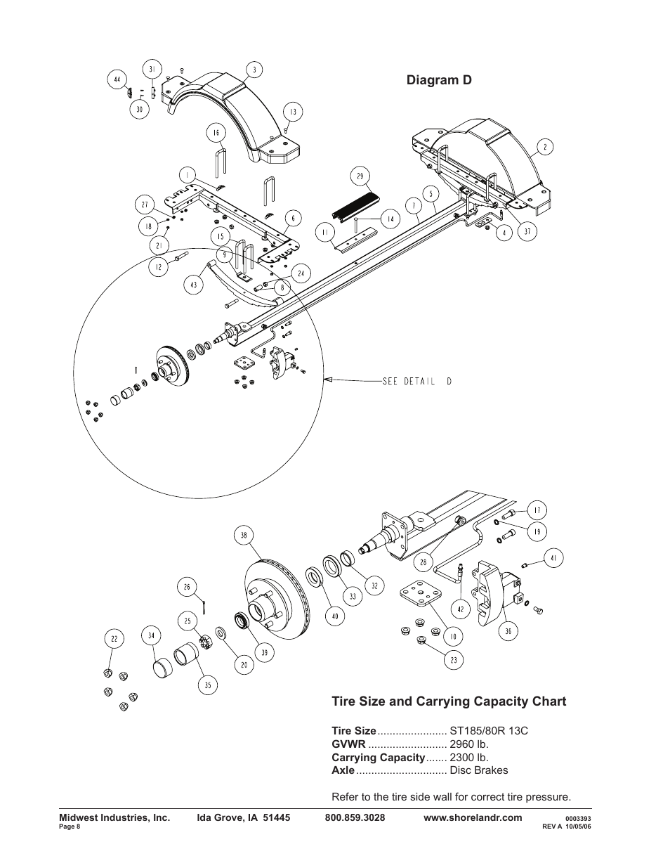 Tire size and carrying capacity chart, Diagram d | ShoreLand'r SLR2313BL V.1 User Manual | Page 8 / 12