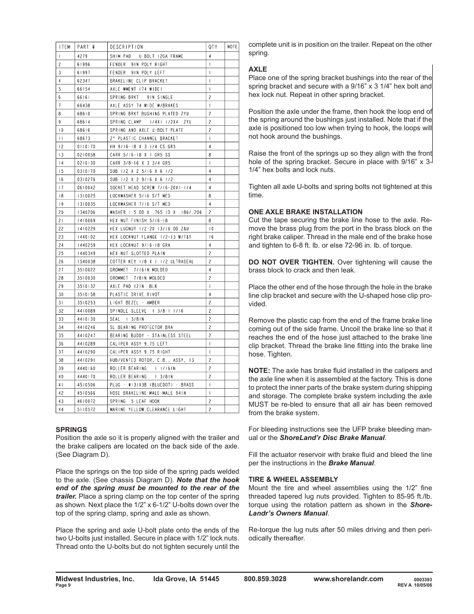 ShoreLand'r SLR2313BL V.1 User Manual | Page 9 / 12