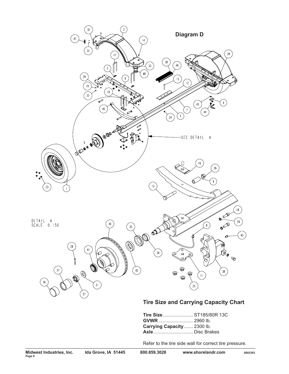 Tire size and carrying capacity chart, Diagram d | ShoreLand'r SLR2313BL V.2 User Manual | Page 8 / 10