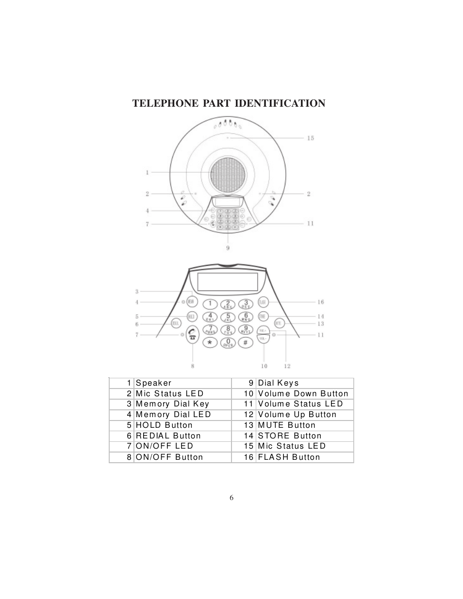 Telephone part identification | Cortelco CP4400 User Manual | Page 6 / 16