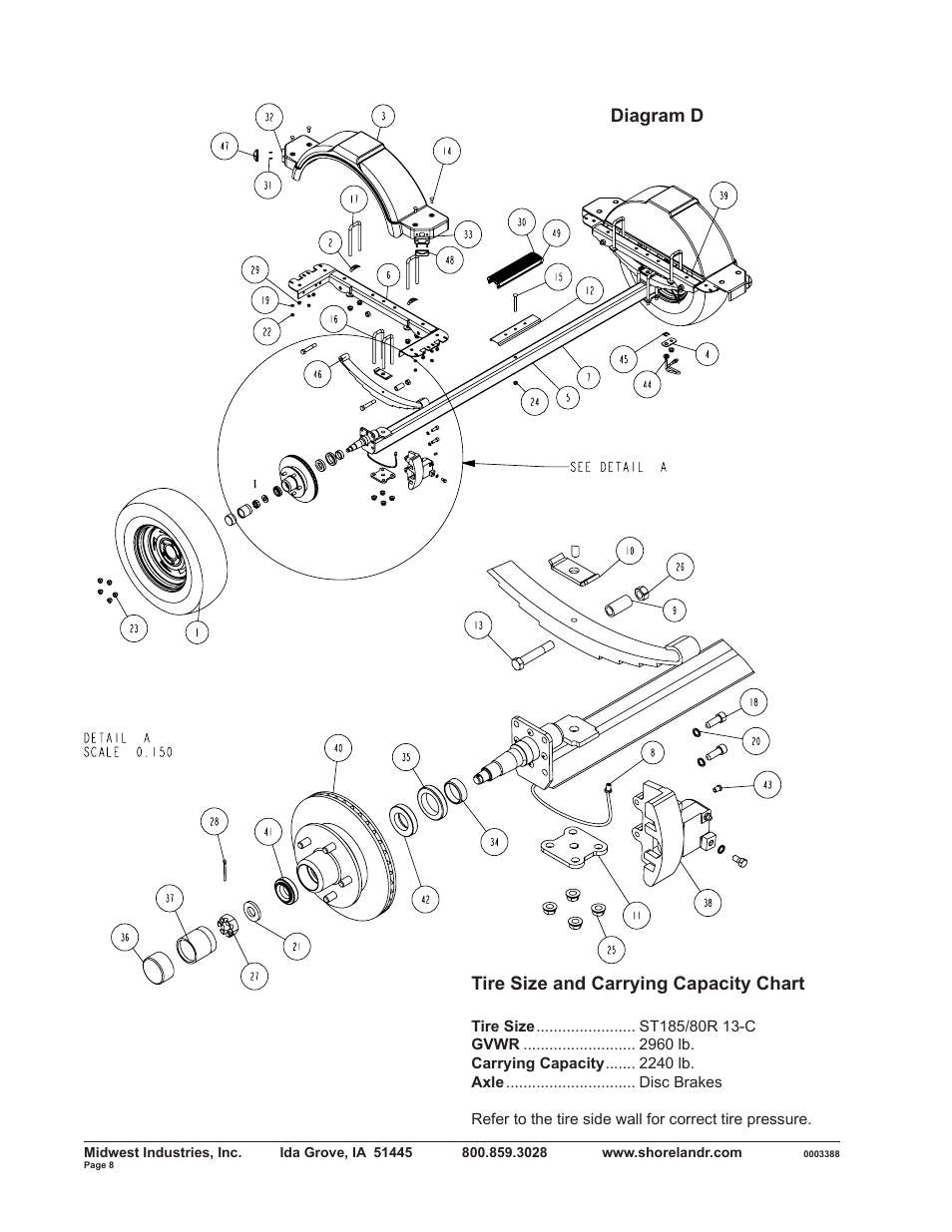 Tire size and carrying capacity chart, Diagram d | ShoreLand'r SLR2313BS V.2 User Manual | Page 8 / 10