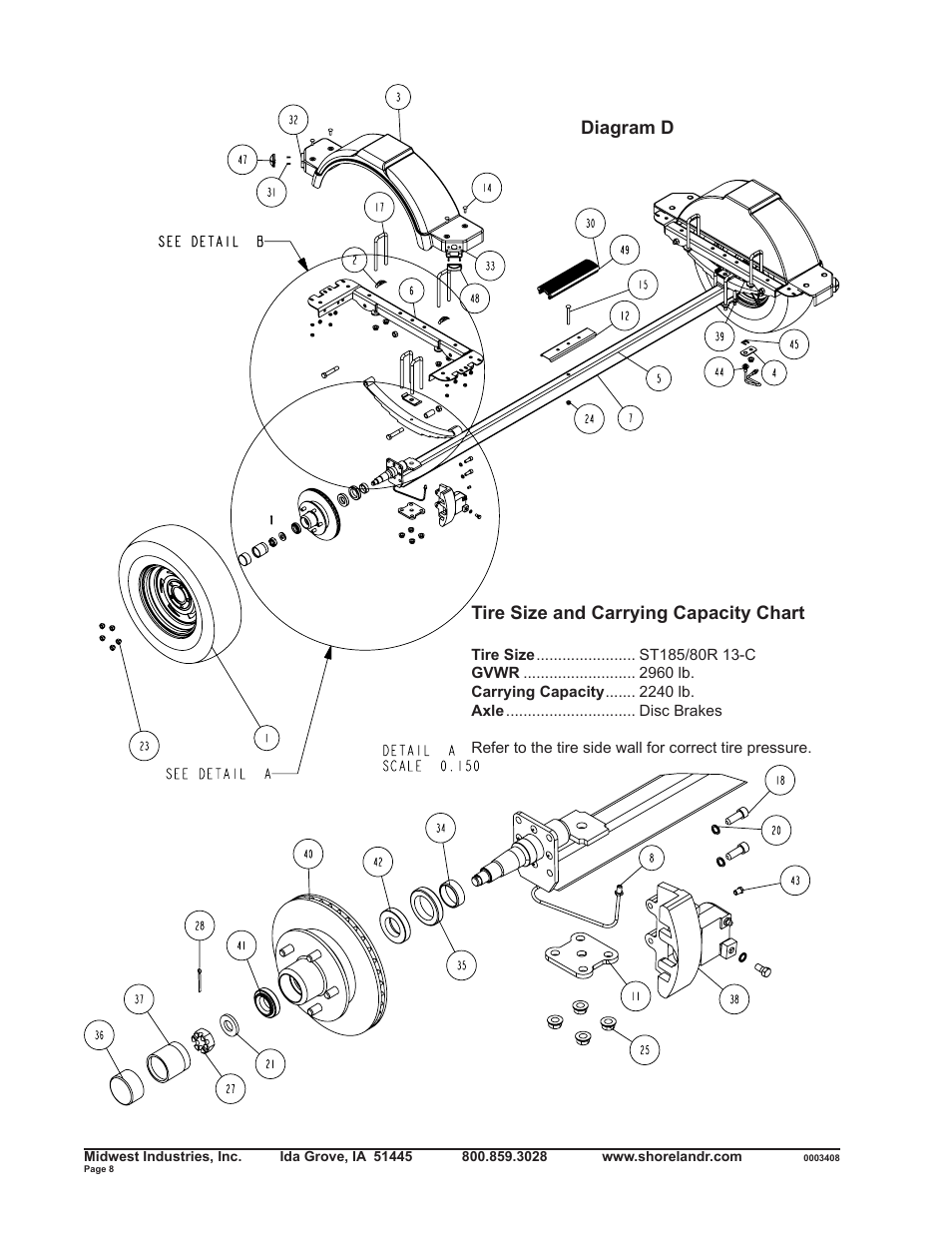 Tire size and carrying capacity chart, Diagram d | ShoreLand'r SLR2313BSW V.2 User Manual | Page 8 / 10