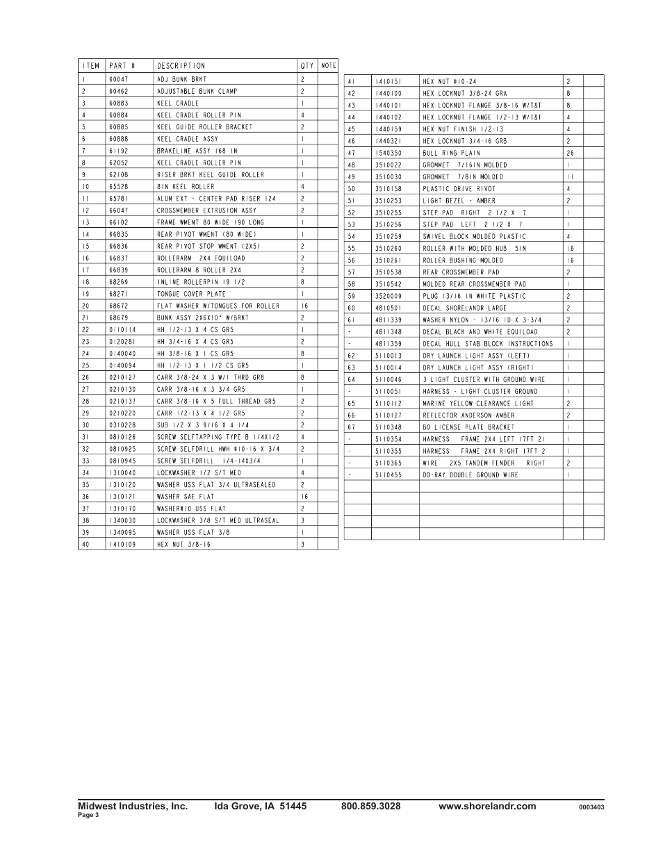 ShoreLand'r SLR2313LW User Manual | Page 3 / 10