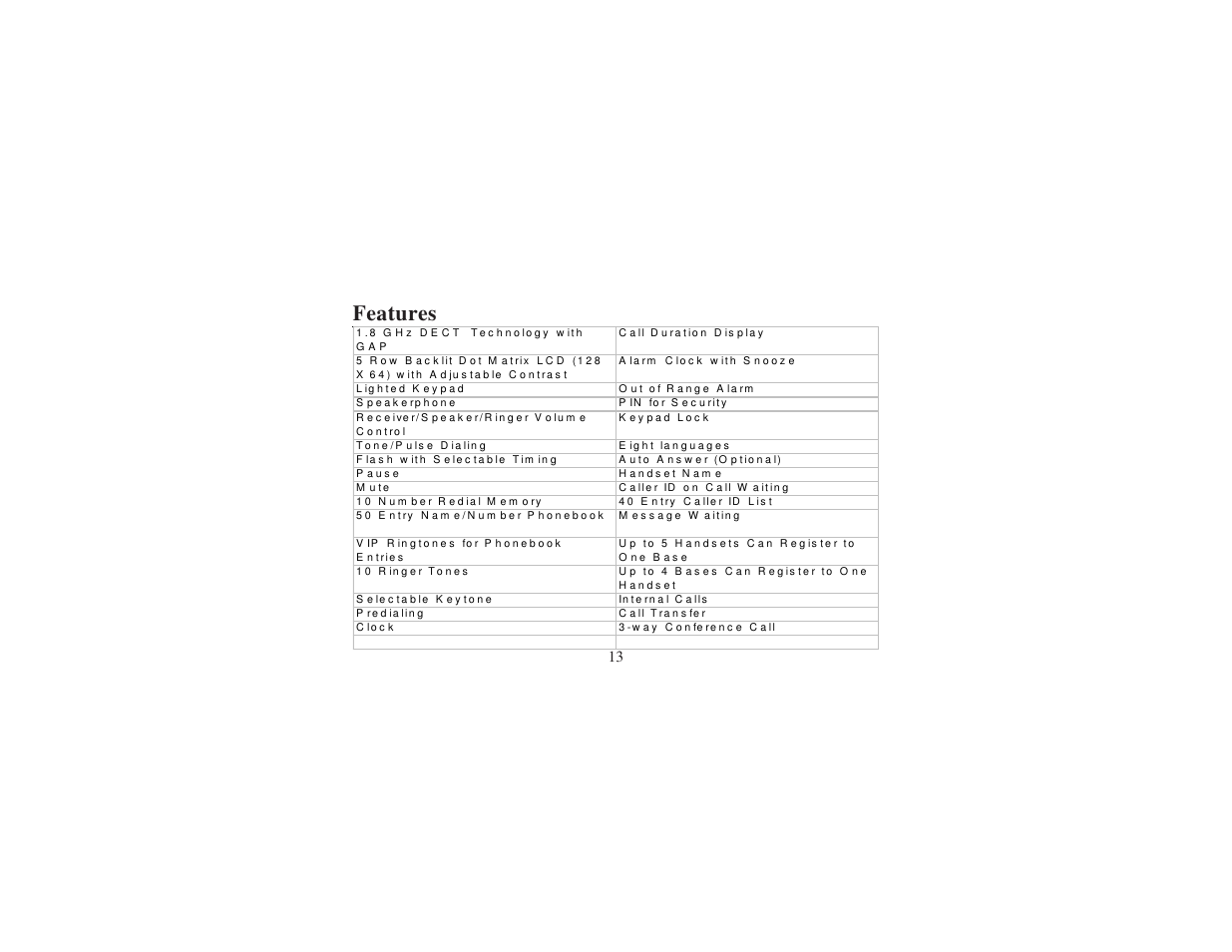 Features | Cortelco 8012 User Manual | Page 13 / 72