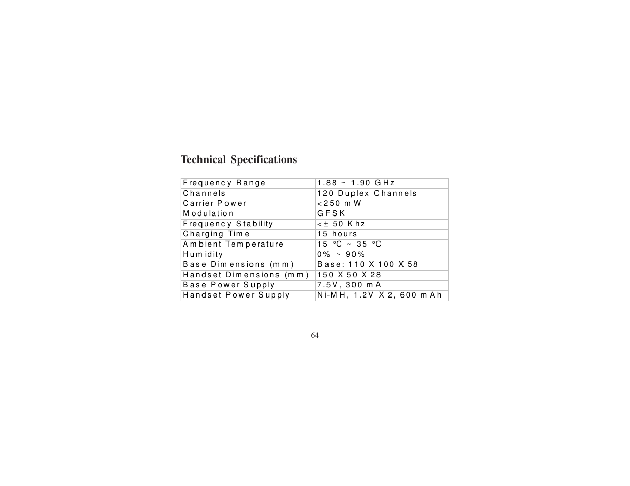 Technical specifications | Cortelco 8012 User Manual | Page 64 / 72