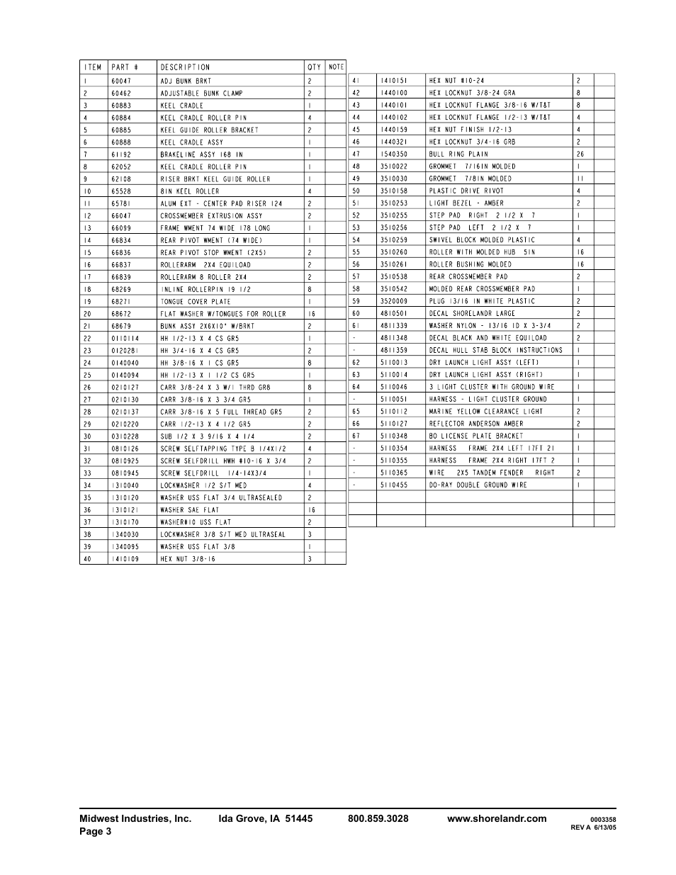 ShoreLand'r SLR2314S User Manual | Page 3 / 10