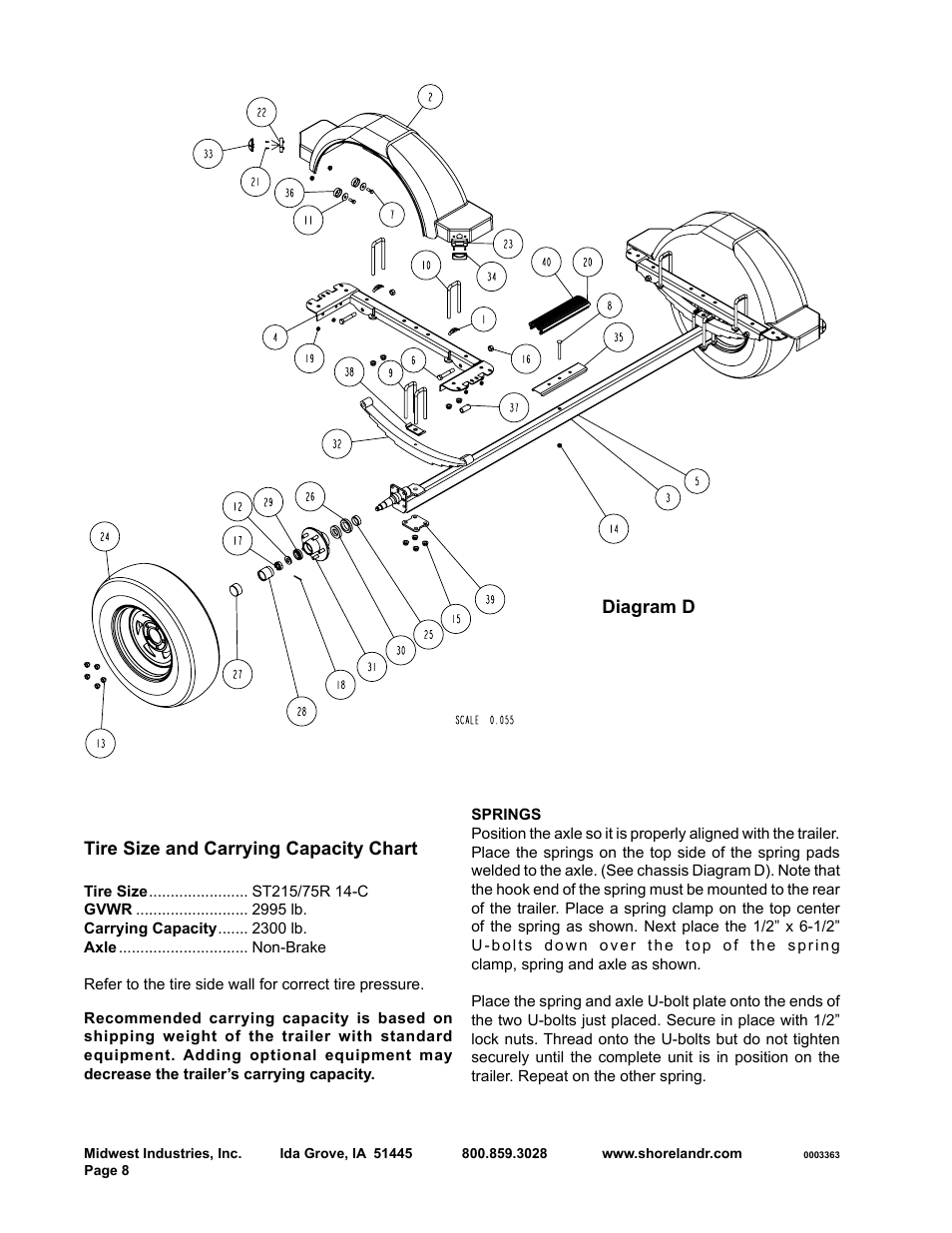 ShoreLand'r SLR23L User Manual | Page 8 / 10