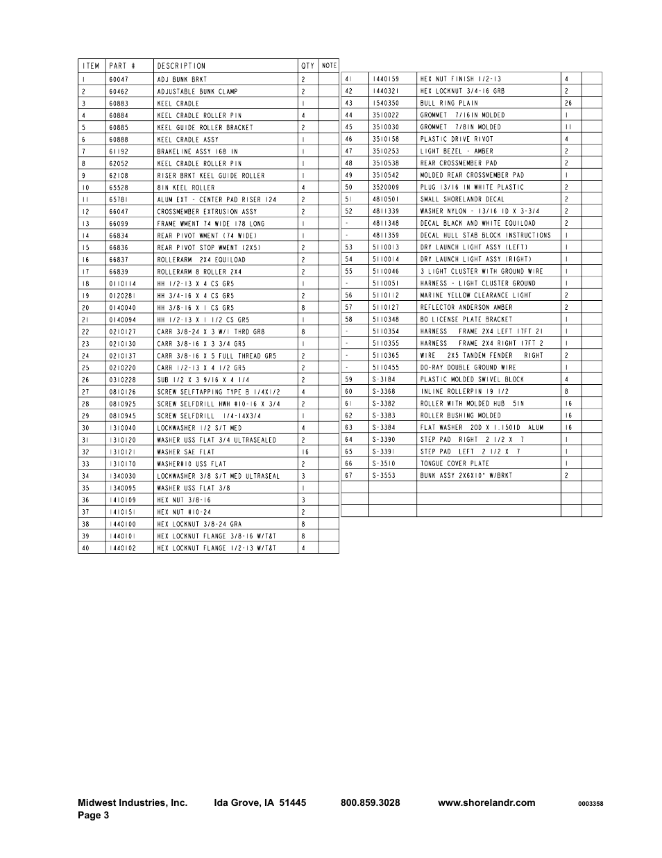 ShoreLand'r SLR23S User Manual | Page 3 / 10