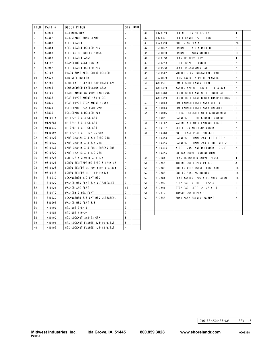 ShoreLand'r SLR23SW User Manual | Page 3 / 10