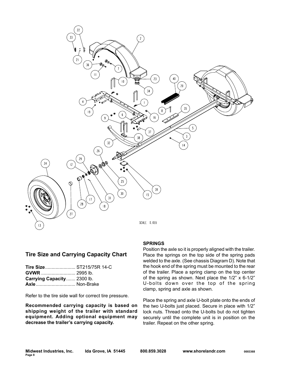 ShoreLand'r SLR23SW User Manual | Page 8 / 10