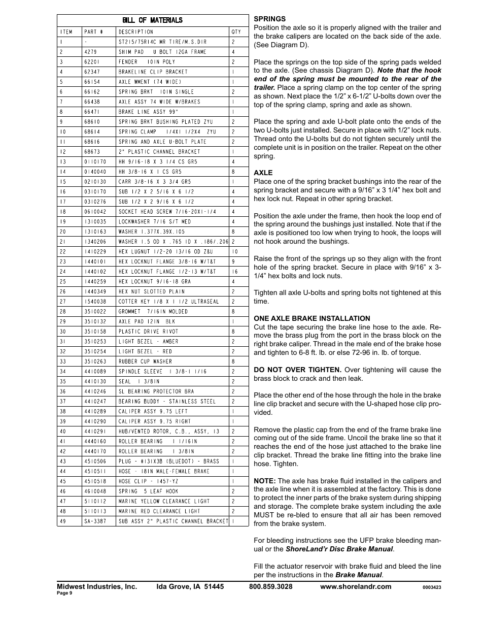 ShoreLand'r SLR30BL V.1 User Manual | Page 9 / 10