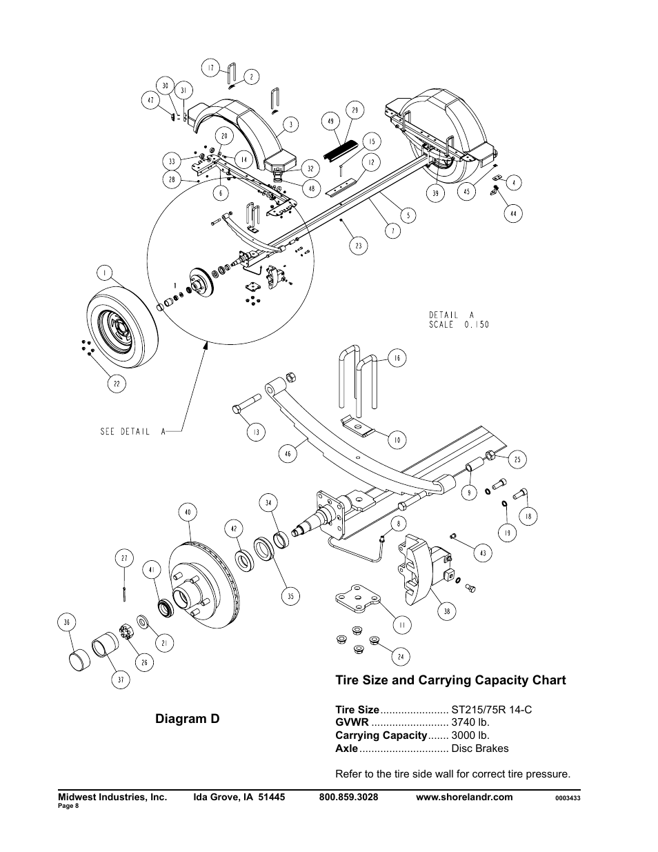 Tire size and carrying capacity chart, Diagram d | ShoreLand'r SLR30BLW V.2 User Manual | Page 8 / 10