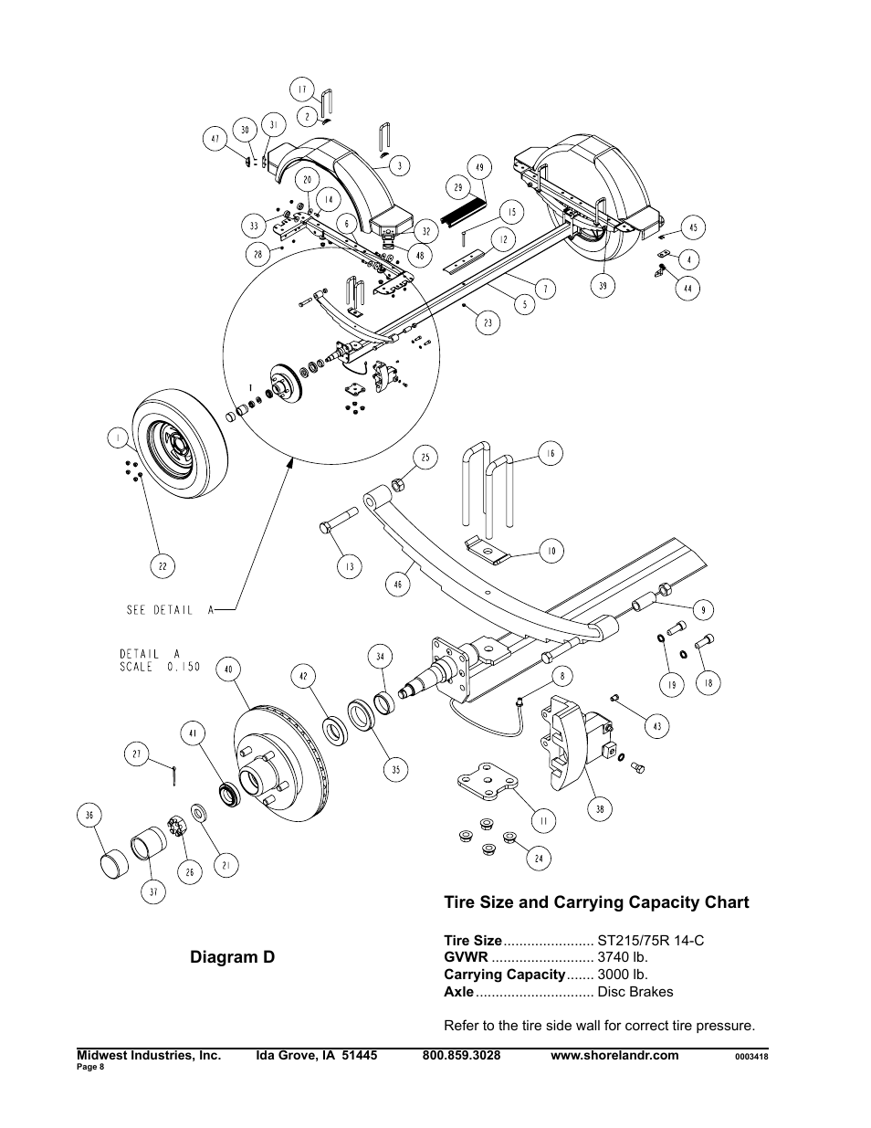 Tire size and carrying capacity chart, Diagram d | ShoreLand'r SLR30BS V.1 User Manual | Page 8 / 10