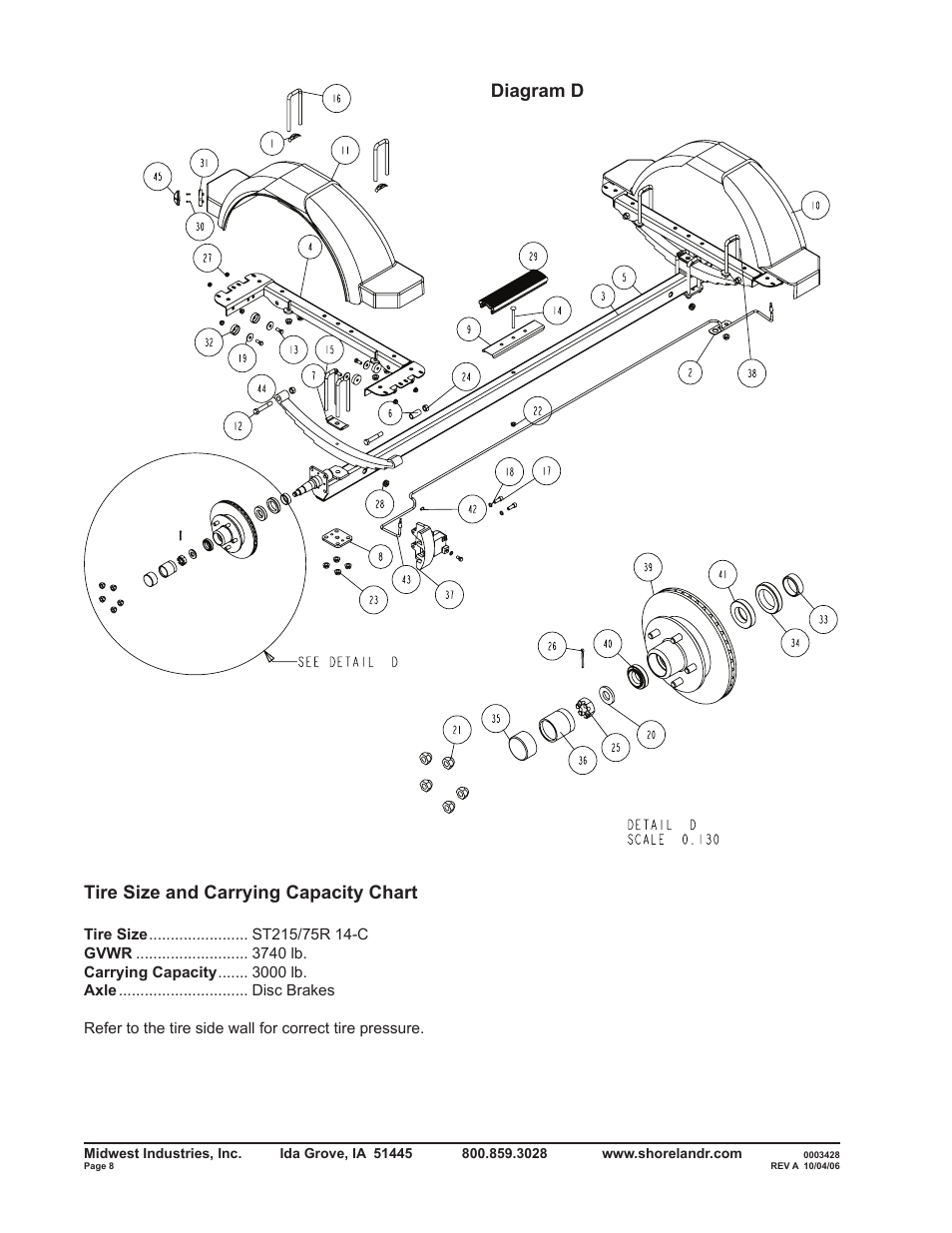 Tire size and carrying capacity chart, Diagram d | ShoreLand'r SLR30BSW V.1 User Manual | Page 8 / 12
